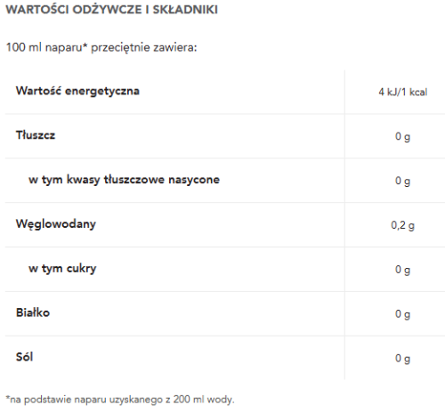 Teekanne herbata ziołowa, Mięta