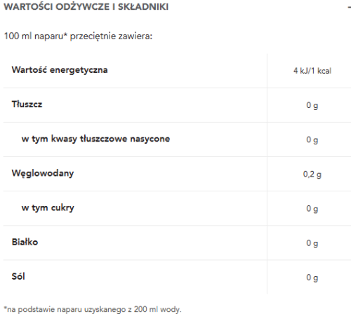 Teekanne herbata ziołowa, Start Your Day BIO